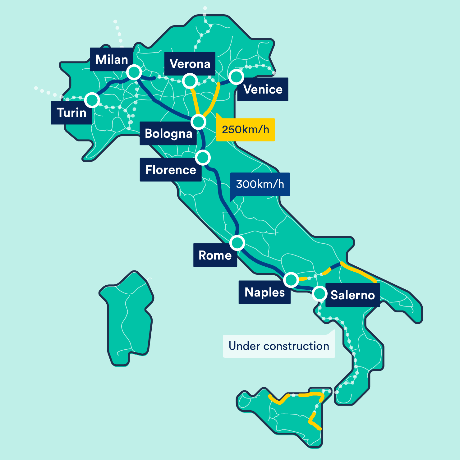 Italy's high speed train map, Trainline